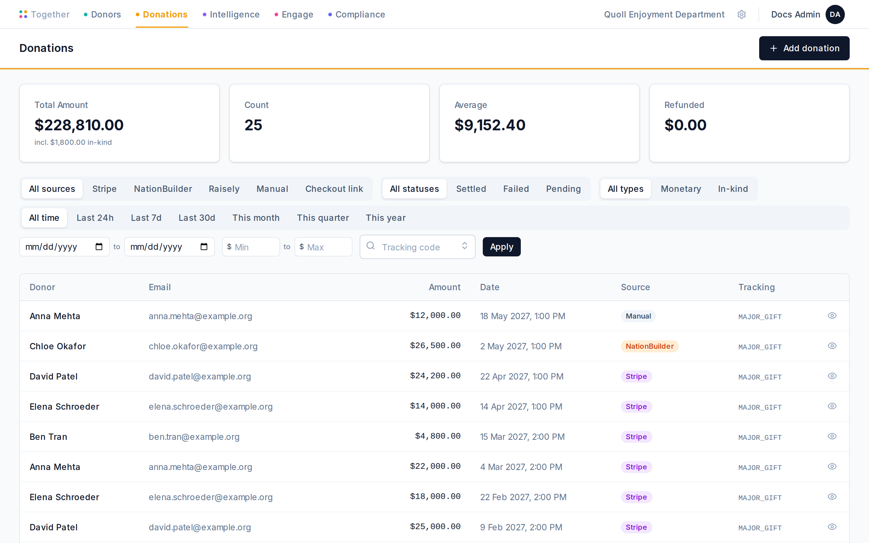 The Donations list page with combined source, status, and donation-type pills, a date-range segmented control, and a unified form for custom date, amount range, and tracking-code filters. The summary cards show an in-kind sub-total alongside the headline total.