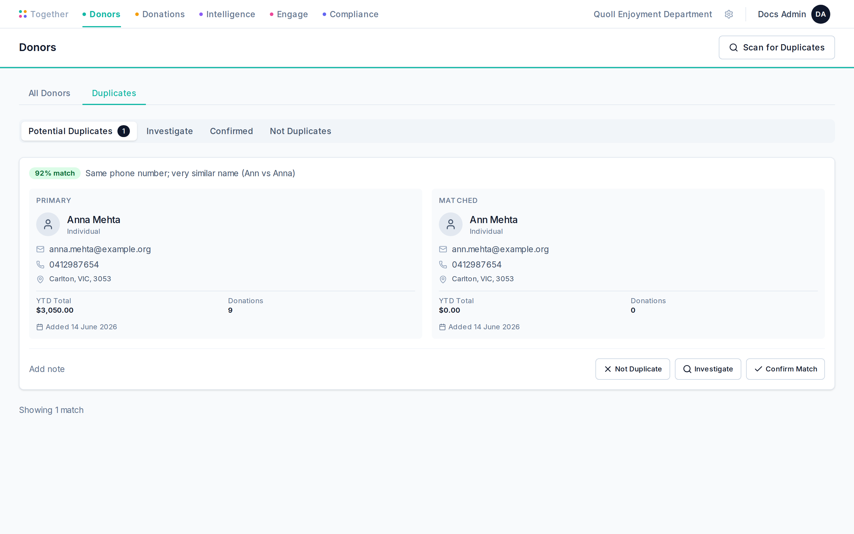 The Donors duplicates view showing a potential-match card: two donor records side by side with a confidence badge, plus Insta Merge and Confirm match actions.