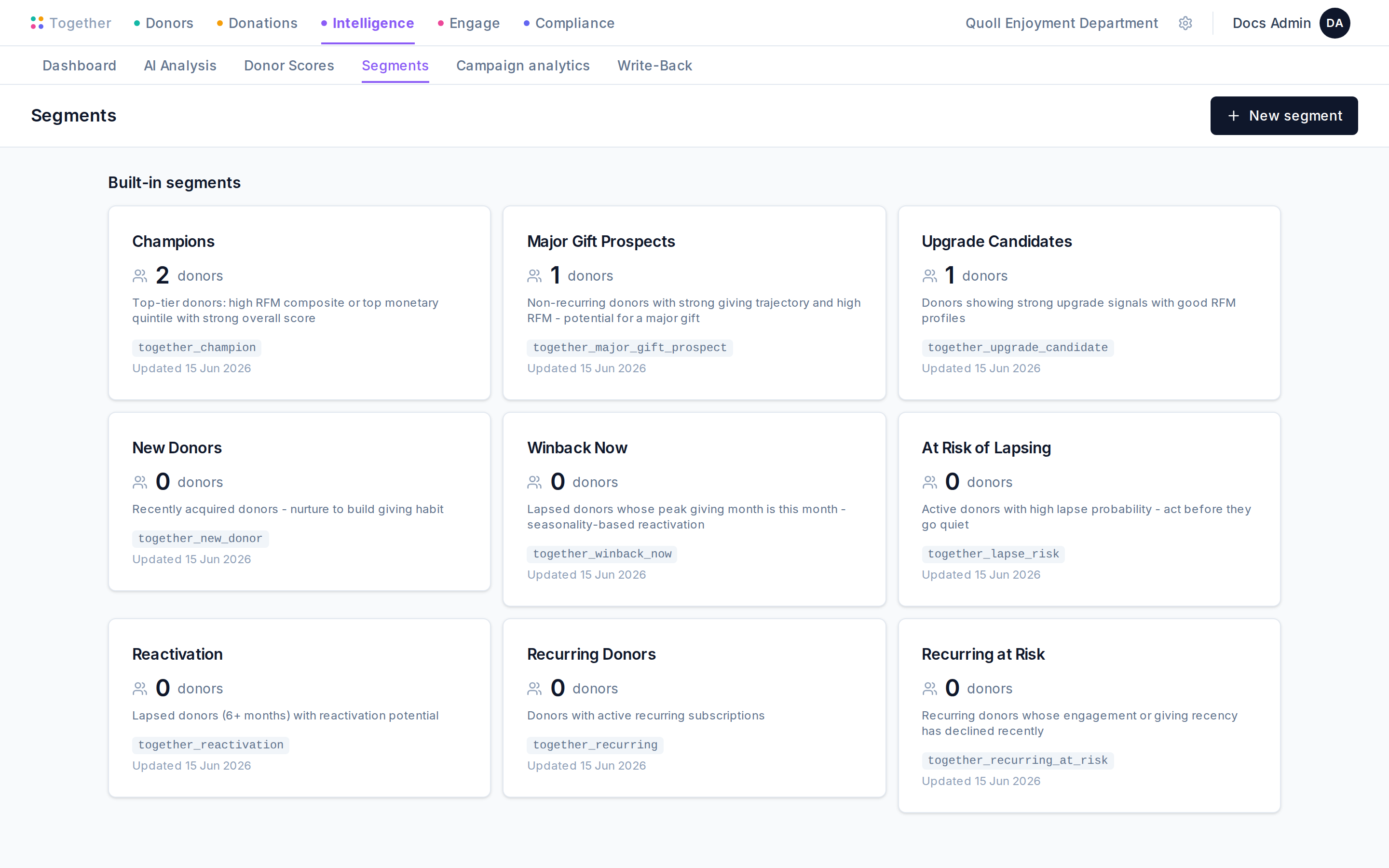 The intelligence segments page showing built-in segment cards with member counts and a New segment button for admins.