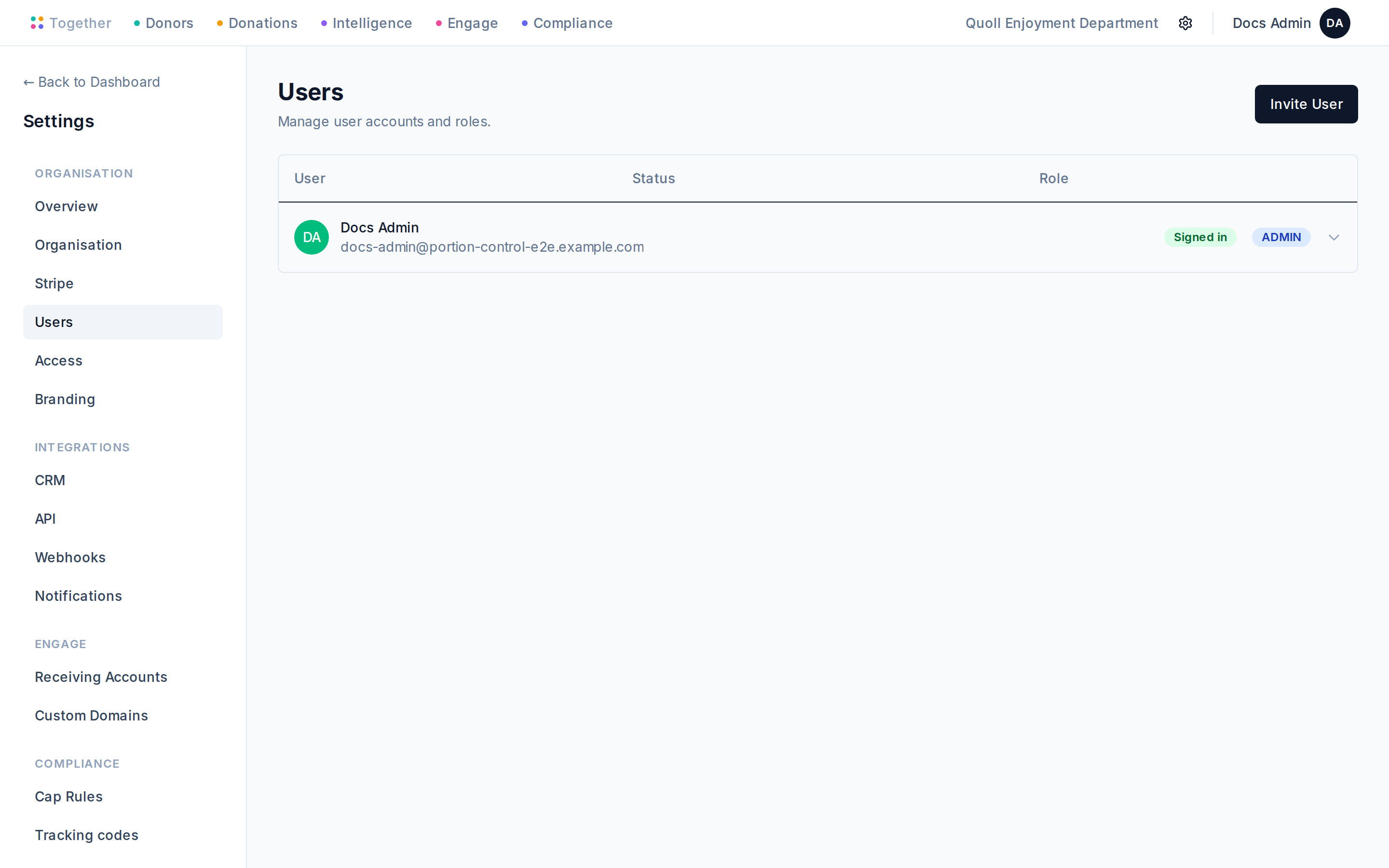 The Users settings page showing existing org members and an Invite a user button.
